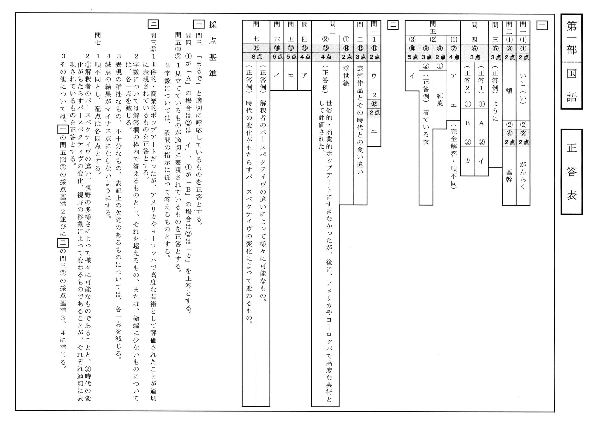 速報／国語】2026年度北海道公立高校入試 問題と解答 / 函館新聞