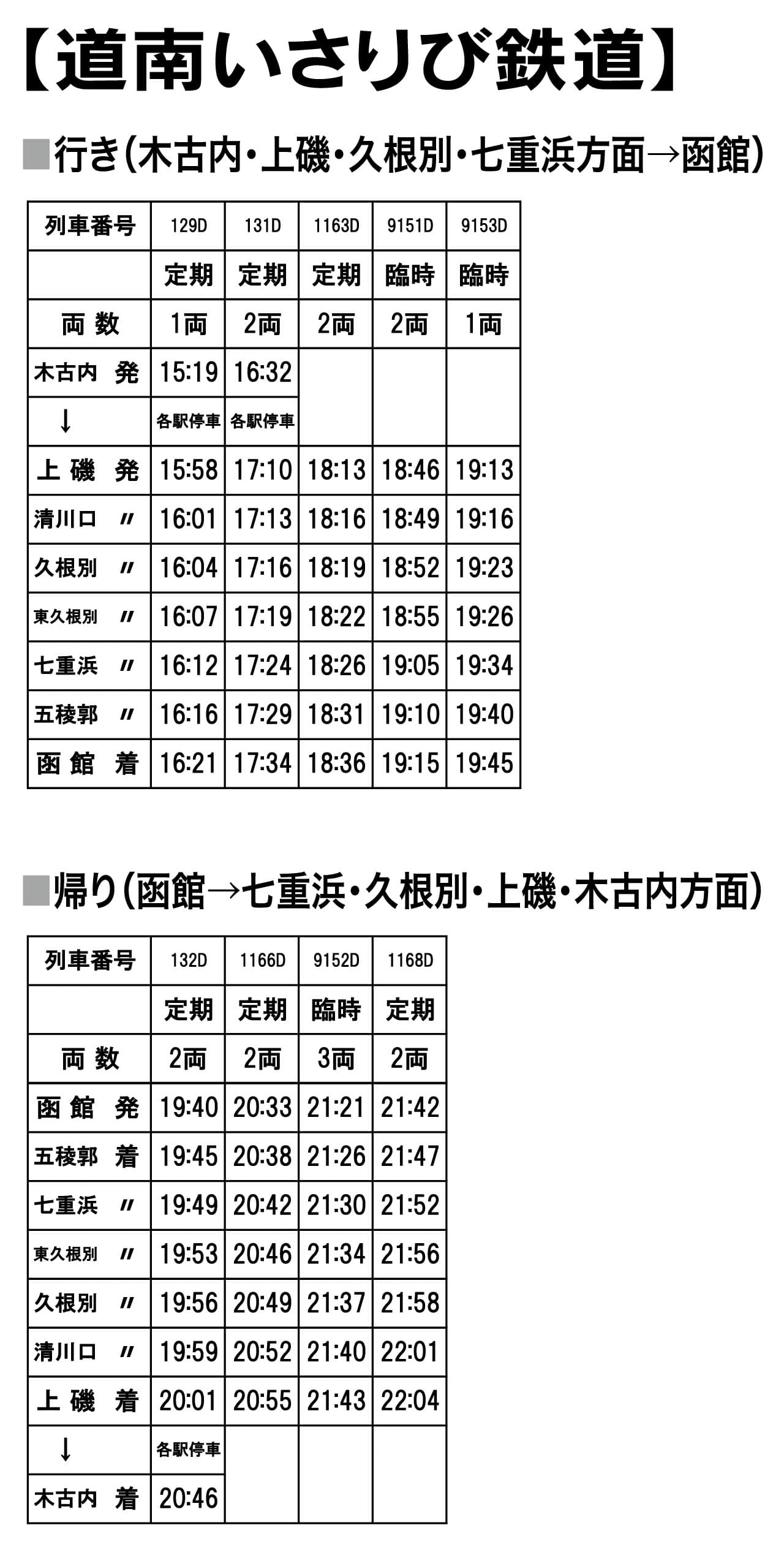 第27回函館新聞社函館港花火大会－海の日制定記念 / 函館新聞デジタル