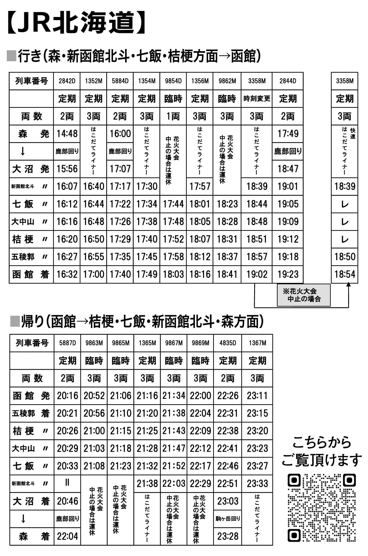 日本日日新聞社函館大火オリジナルの写真4枚　重要资料 第27回函館新聞社函館港花火大会－海の日制定記念 / 函館新聞デジタル