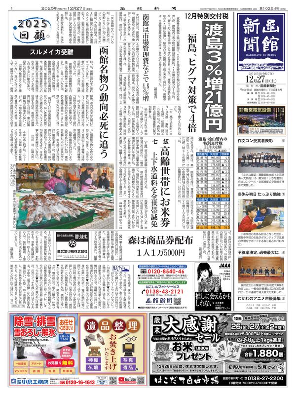 函館新聞紙面