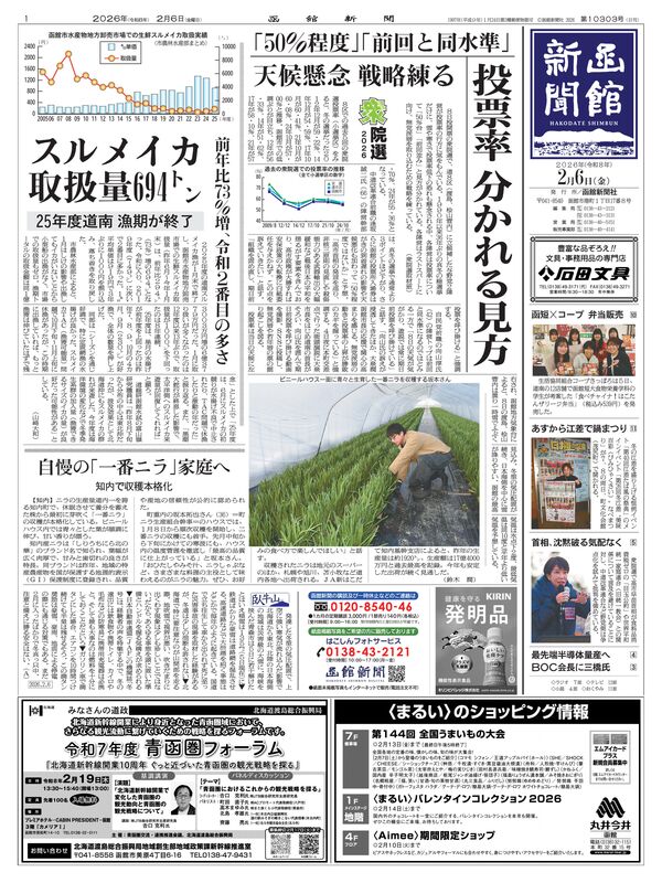 函館新聞紙面