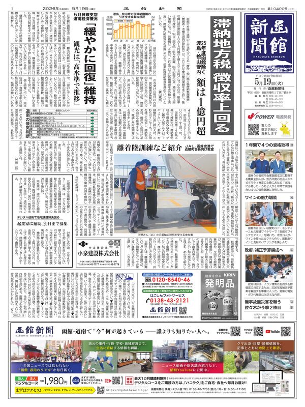 函館新聞紙面